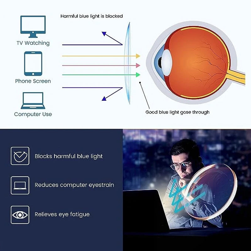 👀Sparkling Diamond Anti-blue Light Glasses