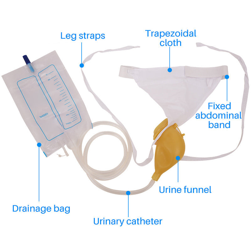 Portable and wearable urine bag collector