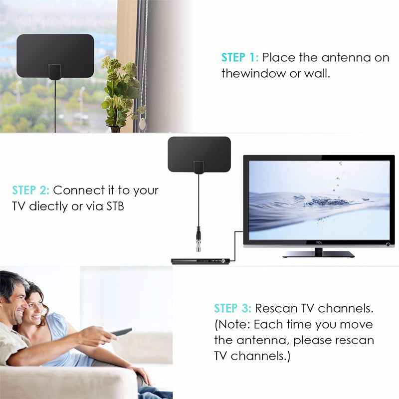 2023 upgrade DIGITAL HDTV ANTENNA 4K